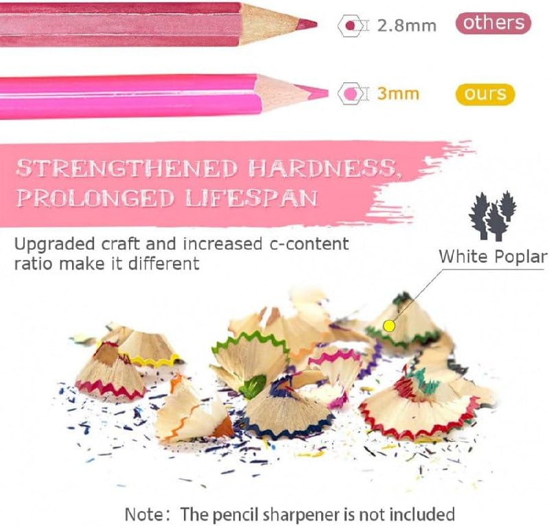 36 Colors Premium Hexagon Pencils