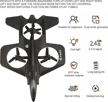 RC Falcon Glider Model Aircraft Drone with Lights, 2.4G Remote Control Jet Airplane,